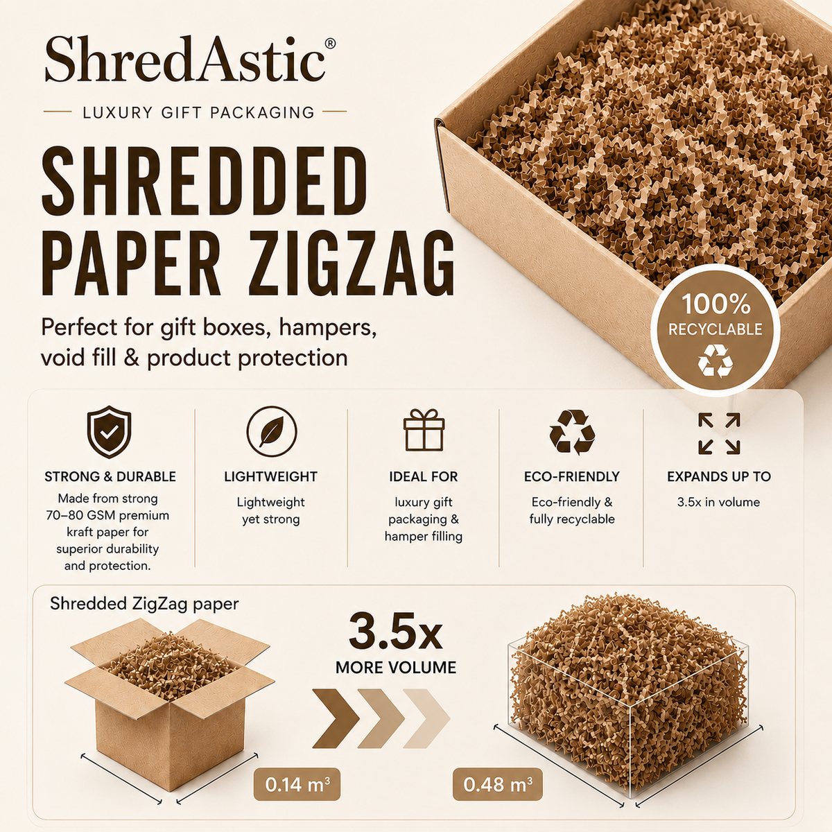 Christmas - Red, Green, White & Gold Shredded Paper ZigZag Mix