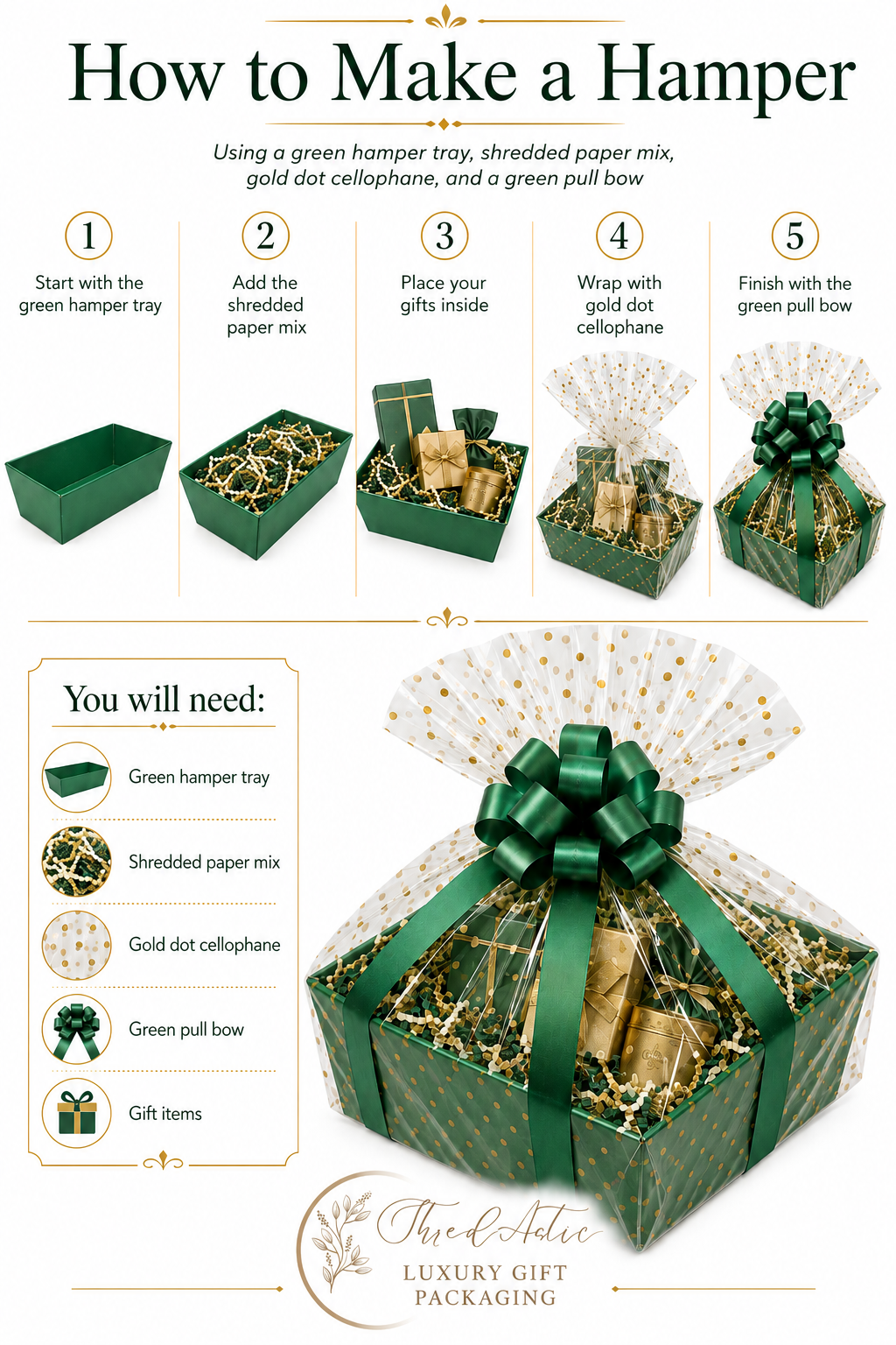 Dark Green - Make Your Own Hamper Kit